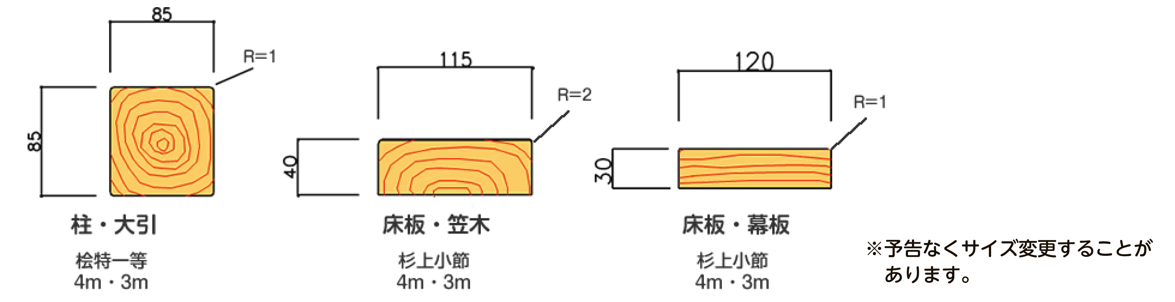 デッキ用部材